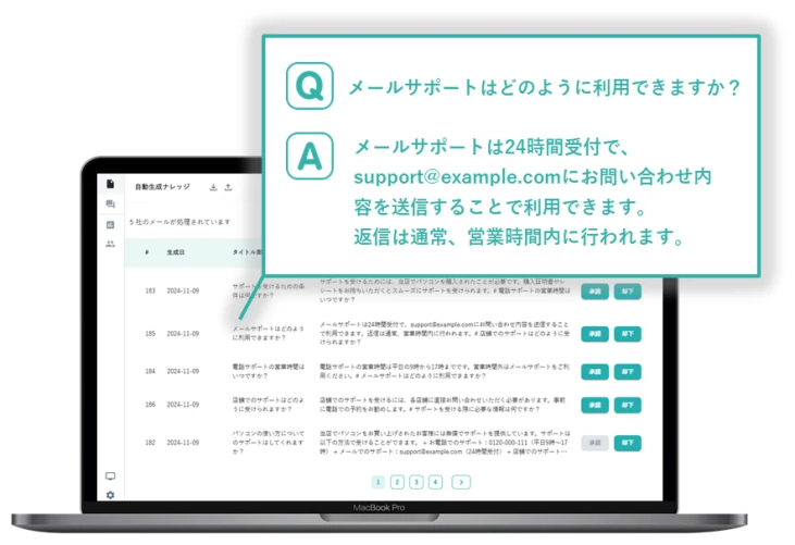 生成AIサービス【ProzAnswers GenAI】シリーズ第一弾「FAQジェネレーター」提供開始のお知らせ